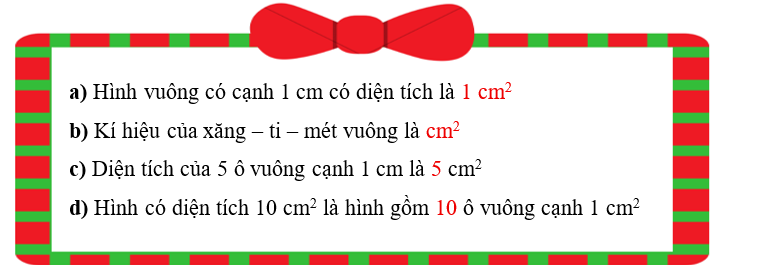 Hoàn thiện các chỗ chấm sau. (ảnh 2)