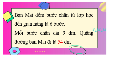 Điền số thích hợp vào chỗ chấm. (ảnh 2)