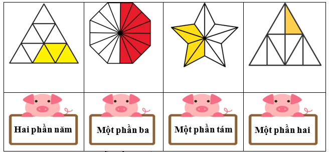 Nối phần tô màu trong mỗi hình vẽ với cách đọc phân số tối giản tương ứng. (ảnh 1)