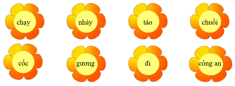 Em hãy: a) Tô màu xanh vào những từ chỉ hoạt động, màu đỏ vào những từ chỉ sự vật: (ảnh 1)