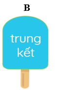 Chọn từ được viết đúng chính tả. (ảnh 2)