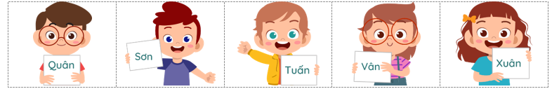 Sắp xếp tên các bạn theo đúng thứ tự trong bảng chữ cái. (ảnh 1)