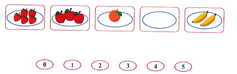 Nối các hình  (ảnh 1)