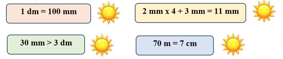 Đúng hoặc sai ? (ảnh 1)