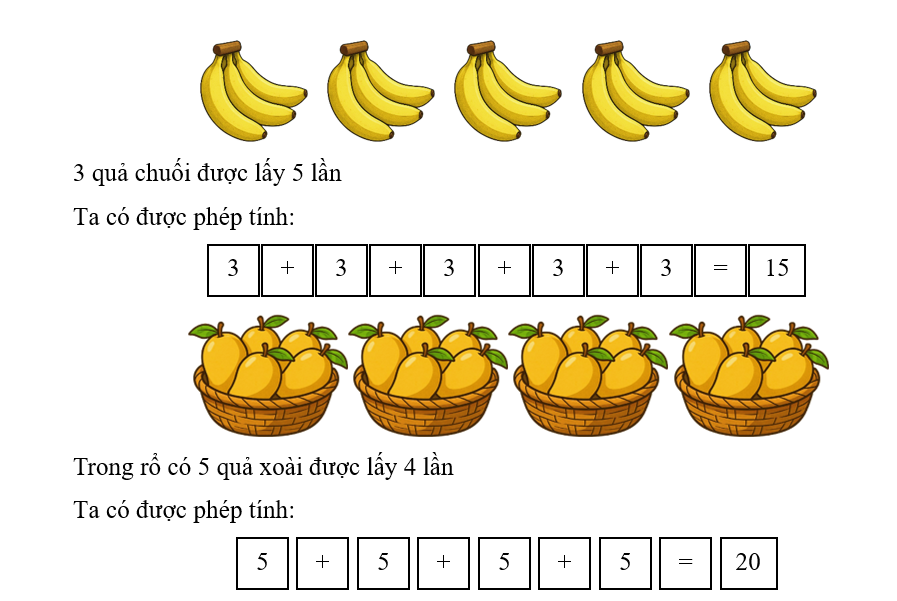 Phiếu bài tập hàng ngày Toán lớp 2 Chân trời sáng tạo Tổng các số hạng bằng nhau có đáp án (ảnh 2)