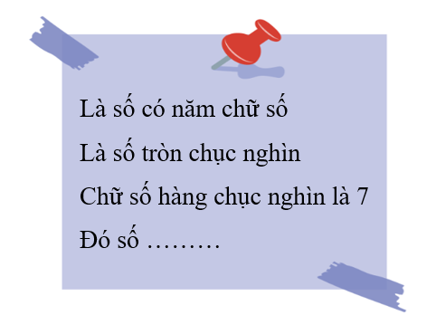 Điền số thích hợp vào chỗ chấm. Bạn Hằng có một tờ giấy ghi những dữ kiện sau: (ảnh 1)