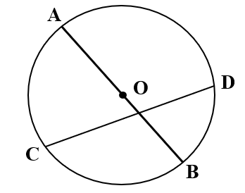 Vẽ hình theo yêu cầu sau. (ảnh 1)