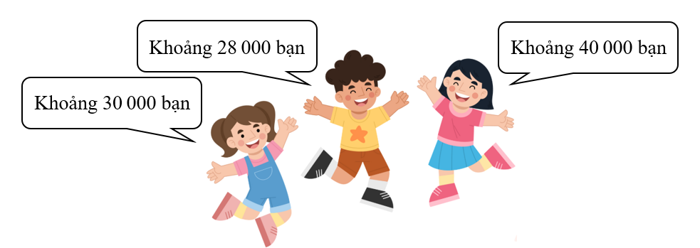Điền số thích hợp vào chỗ chấm. Ba bạn học sinh ước lượng số dân của một xã, biết xã đó có 28 736 người (ảnh 1)