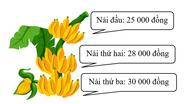 Điền số thích hợp vào chỗ chấm. Một bác nông dân bán được 3 nải chuối. (ảnh 2)
