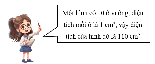 Thực hiện yêu cầu sau.Em hãy giải thích bạn Minh đúng hay sai? Vì sao? (ảnh 1)