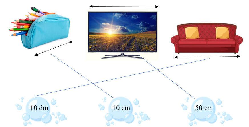 Phiếu bài tập hàng ngày Toán lớp 2 Đề-xi-mét có đáp án (ảnh 2)