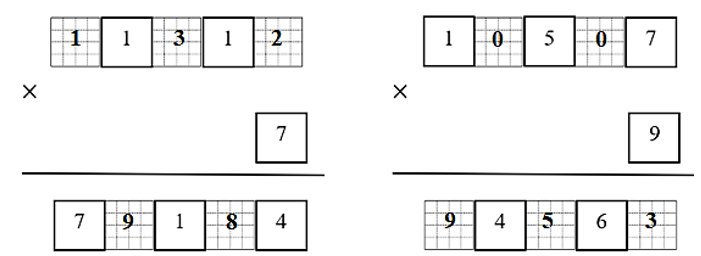 Số vào ô trống ? (ảnh 2)