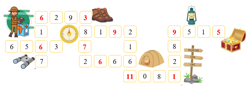 Truy tìm kho báu: (ảnh 2)