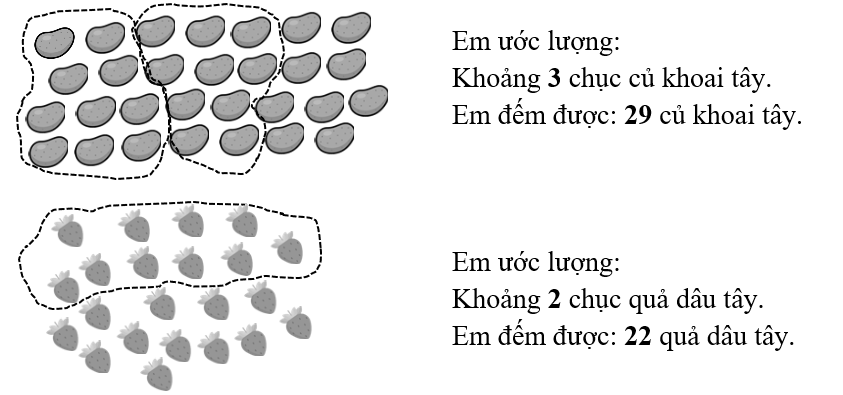 Điền số thích hợp vào vào ô trống. (ảnh 2)