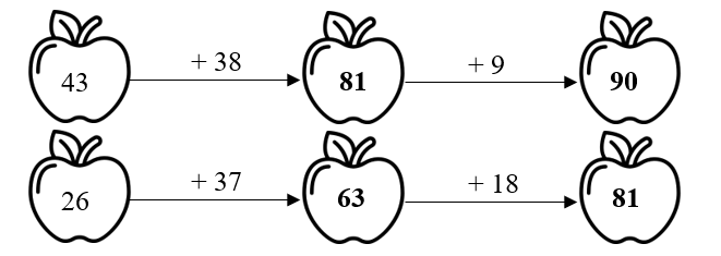 Số vào chỗ trống ? (ảnh 2)