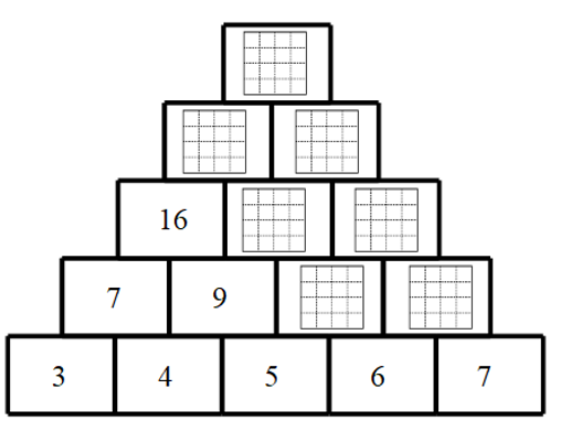 Số vào chỗ trống ? (ảnh 1)