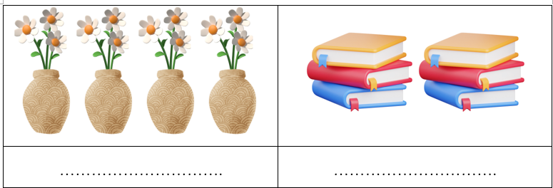 Viết phép nhân thích hợp. (ảnh 1)