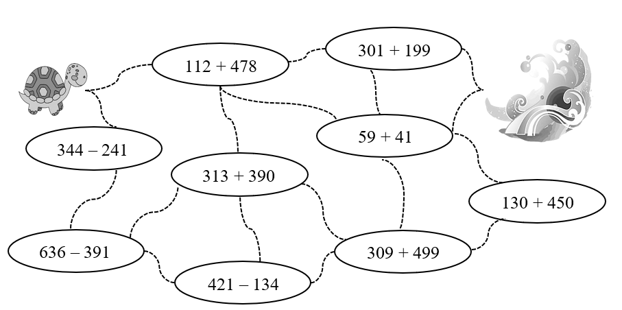Chú rùa bò qua các phép tính có kết quả theo thứ như sau: 103 ⟶ 245 ⟶ 287 ⟶ 703 ⟶ 590 (ảnh 1)