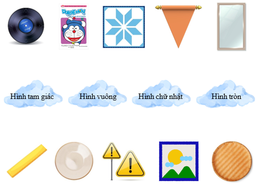 Nối: hình ảnh sau  (ảnh 1)