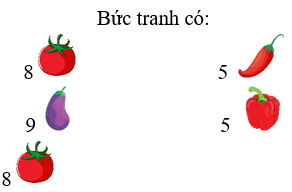 Bức tranh có: (ảnh 2)