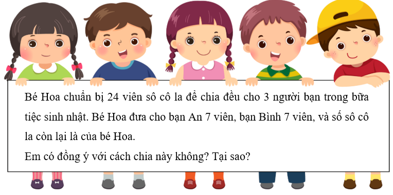 Trả lời câu hỏi sau. (ảnh 1)