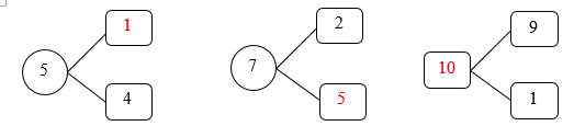  Điền Số? thích hợp (ảnh 2)