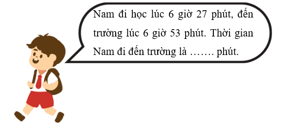 Điền số thích hợp vào chỗ chấm. (ảnh 1)