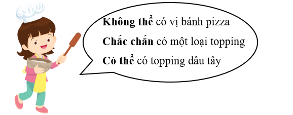 Điền vào chỗ chấm “có thể, chắc chắn hay không thể”  Ba chiếc bánh cupcake được trang trí bằng ba loại topping khác nhau: sô-cô-la, dâu tây, và kẹo cốm. Lan chọn ngẫu nhiên một chiếc bánh để ăn. Chiếc bánh Lan chọn: (ảnh 2)