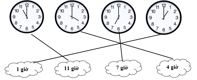 Nối các hình : (ảnh 2)