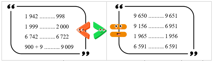 Điền dấu >, <,  vào chỗ trống. (ảnh 1)