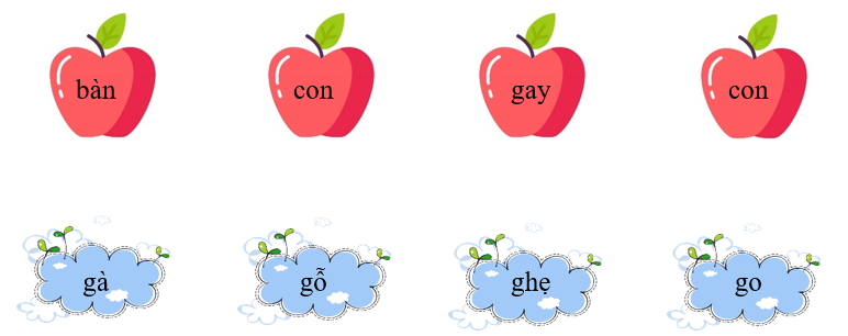 Em hãy nối từ để tạo thành từ có nghĩa:  (ảnh 1)