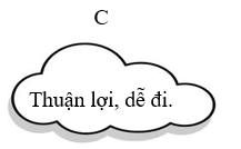 Con đường đi học của các bạn nhỏ như thế nào? (ảnh 3)
