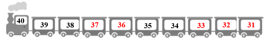  Bài tập cuối Tuần 23 Toán lớp 1 Chân trời sáng tạo có đáp án (ảnh 2)