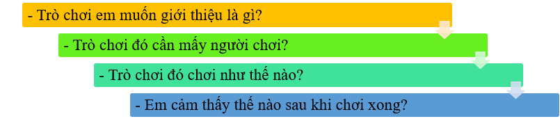 Viết 3 - 4 câu giới thiệu về trò chơi em hay chơi ở trường học:  * Gợi ý (ảnh 1)