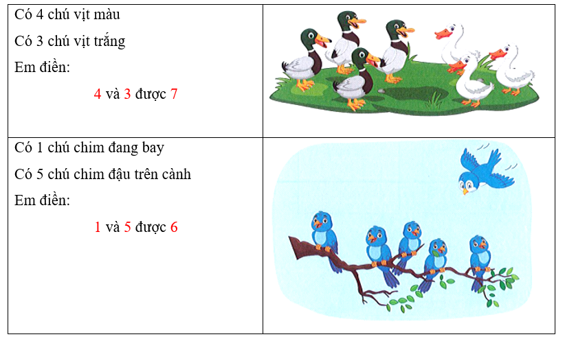 Số vào ô trống ? (ảnh 2)