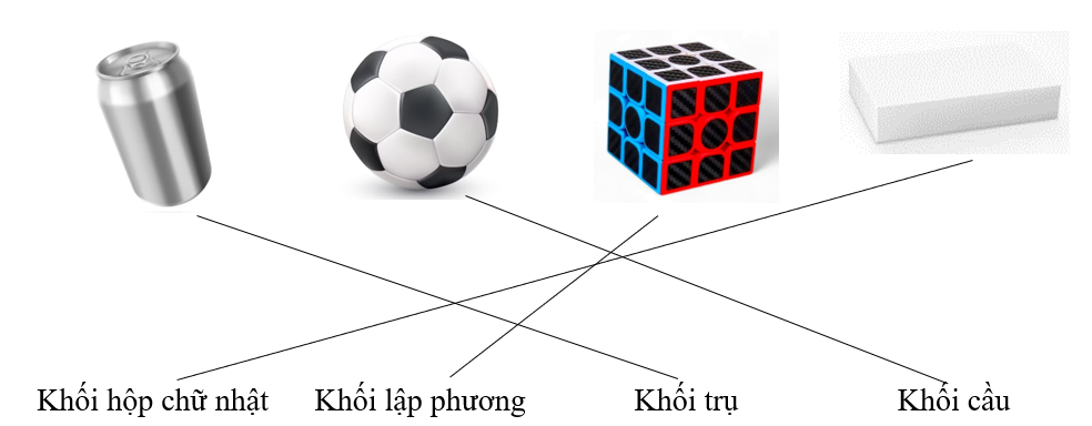 Nối.  Khối hộp chữ nhật  	  Khối lập phương   (ảnh 2)