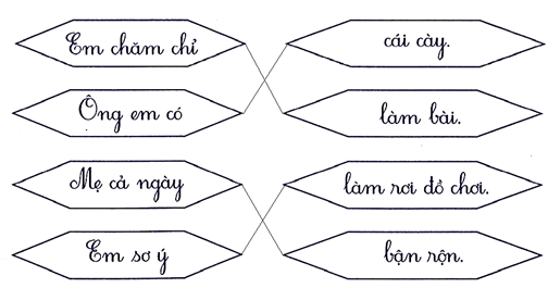  Bộ 22 đề thi cuối kì 2 Tiếng Việt lớp 1 Cánh diều có đáp án (ảnh 2)