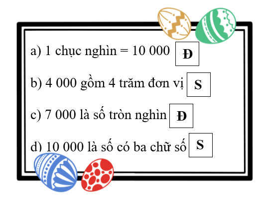 Đúng ghi Đ, sai ghi S. (ảnh 2)