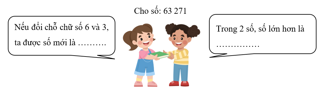 Điền số thích hợp vào chỗ chấm. (ảnh 1)