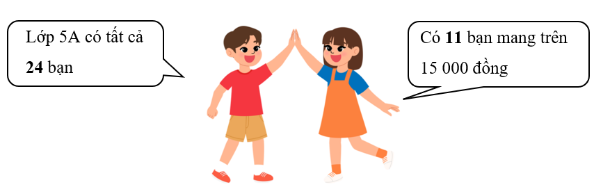 Điền số thích hợp vào chỗ chấm.  Lớp 5A tổ chức khảo sát số bạn mang theo tiền ăn sáng trong một ngày: (ảnh 2)