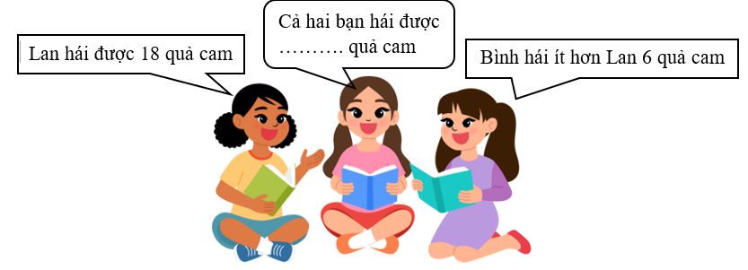 Điền số thích hợp vào chỗ chấm. (ảnh 1)