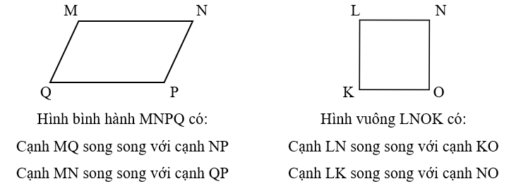 Hãy nêu các cặp cạnh song song với nhau trong: (ảnh 2)
