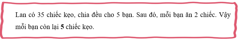 Điền số thích hợp vào chỗ chấm. (ảnh 2)