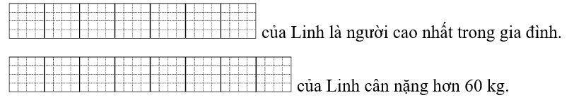 Điền vào chỗ trống cho thích hợp: Bảng thống kê chiều cao và cân nặng của các thành viên trong gia đình  (ảnh 1)