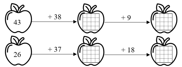 Số vào chỗ trống ? (ảnh 1)