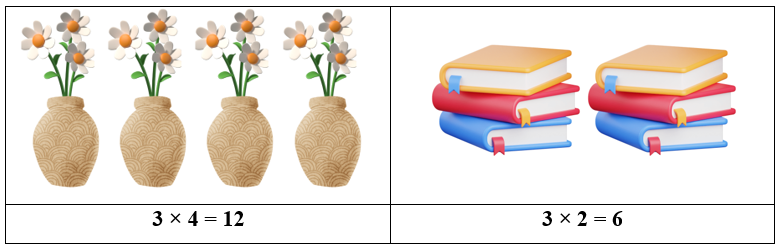 Viết phép nhân thích hợp. (ảnh 2)