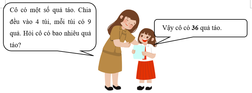 Điền số thích hợp vào chỗ chấm. (ảnh 2)