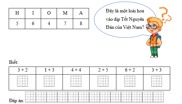 Em hãy giải ô chữ bằng cách thực hiện các phép tính tương ứng để tìm ra loài hoa mà bạn Nam nhắc đến. (ảnh 1)
