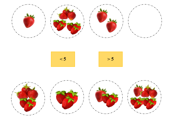 Nối:  < 5 > 5 (ảnh 1)