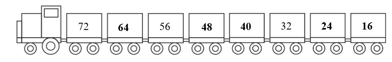 Hoàn thành dãy sau theo đúng quy luật. (ảnh 2)